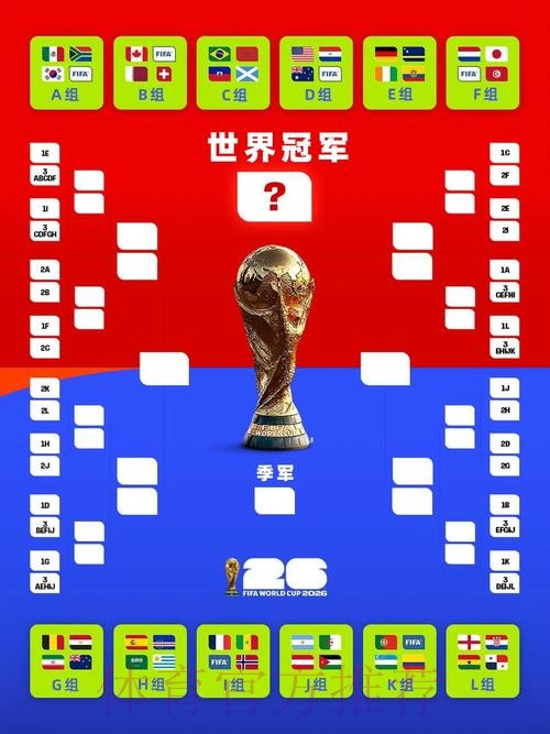 世界杯比赛结果实时