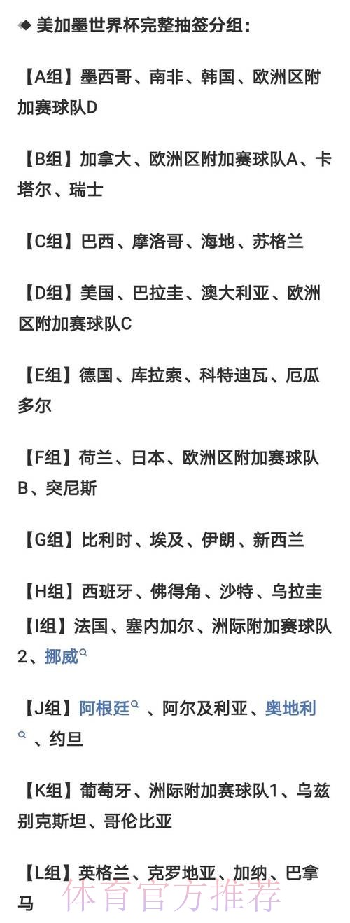 2026世界杯比分怎么看 2026世界杯比分怎么看