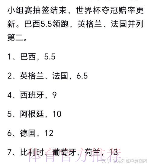 2026世界杯专家预测 2026世界杯专家预测