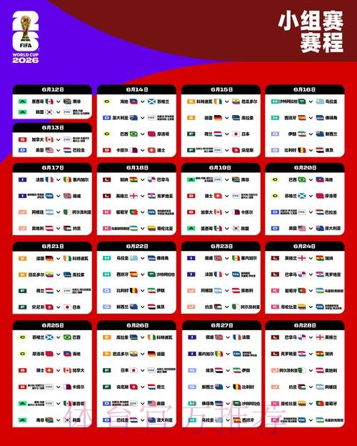 2026世界杯投注前必看的赛事数据分析 2026世界杯投注前必看的赛事数据分析