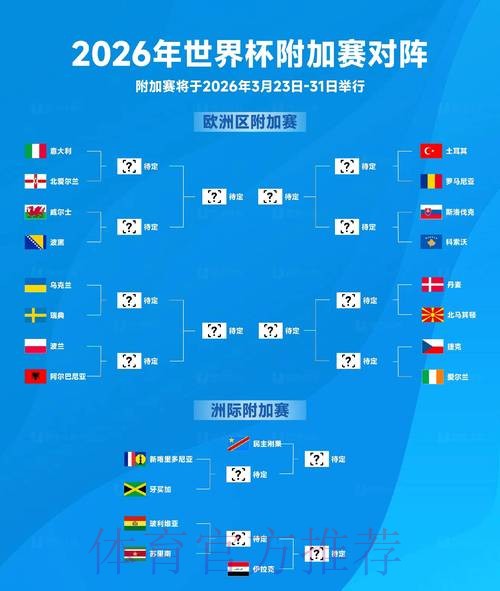 2026世界杯预测:用科学方法预测比赛结果 2026世界杯预测:用科学方法预测比赛结果