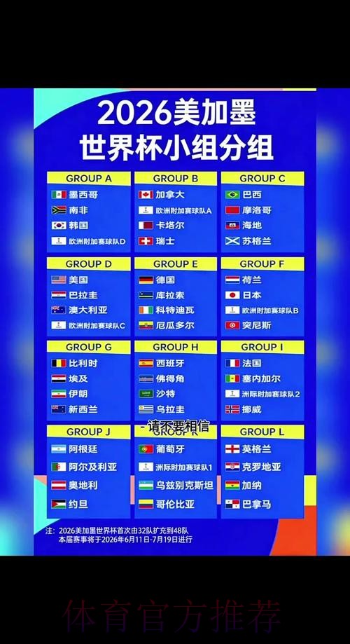 世界杯实时比分几点开始 世界杯实时比分几点开始